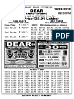 Nagaland State Lotteries Results - Parrot Evening Draw 18/06/2019