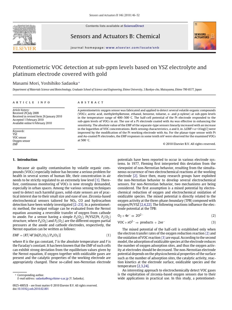 Sensors and Actuators B Chemical PDF Adsorption Redox
