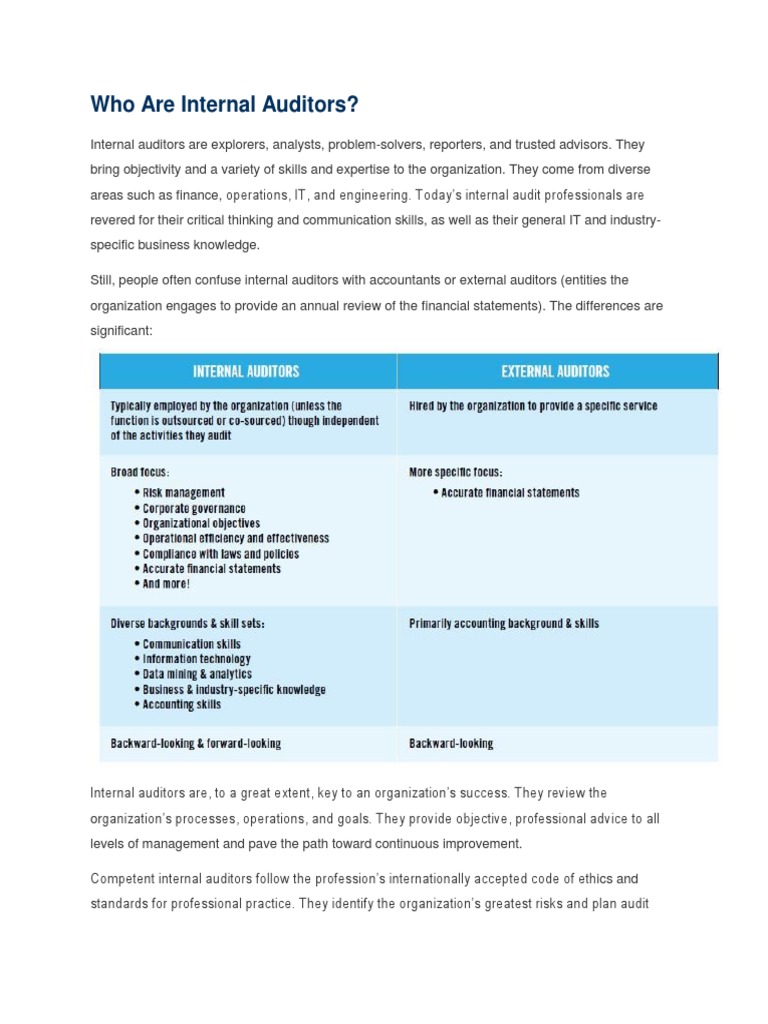 Understanding Internal Auditors' Roles | PDF | Internal Audit | Audit