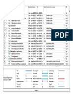 TAREAS GANTT