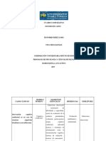 Cuadro Comparativo