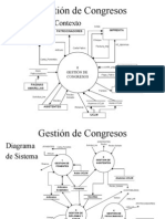 Ejercicio 4 (Congresos)
