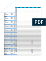 Raw - Water Data Kimia 2017