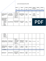 Local Youth Development Plan (LYDP)