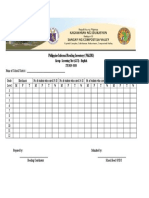 Philippine Informal Reading Inventory (Phil - IRI) : Group Screening Test (GST) - English SY 2019-2020
