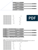 Project Framework Outline