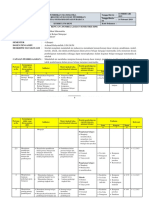 3.RPS SBM