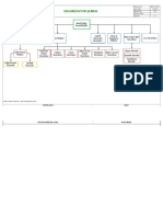OEK.01-OŞ01 Organizasyon Şeması