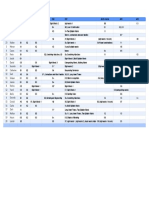 Tracking 18-19 - Guided Reading Data