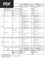 Expl Florestal Eucalipto