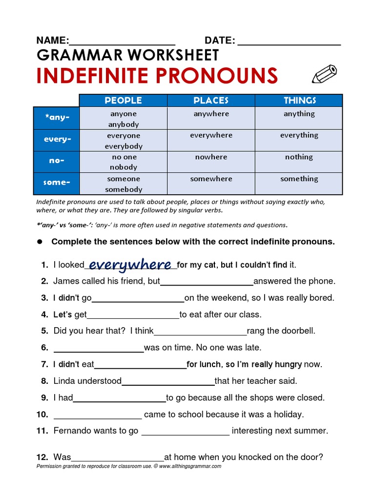 Indefinite Pronouns Worksheet 8th Grade