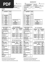 Reading Profile