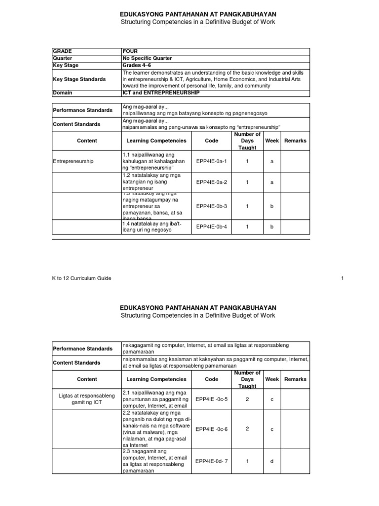 Tle Epp Ict 4 Lamp v3 | PDF