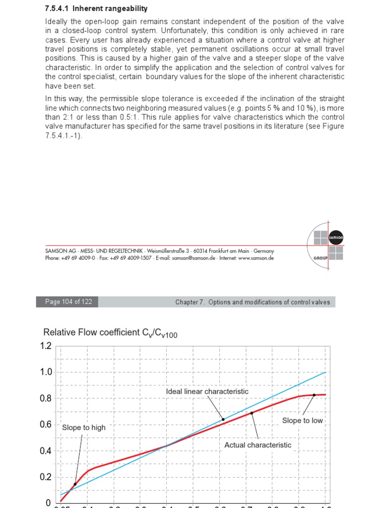 Control valve trims inherent equalpercentage flow characteristic PDF
