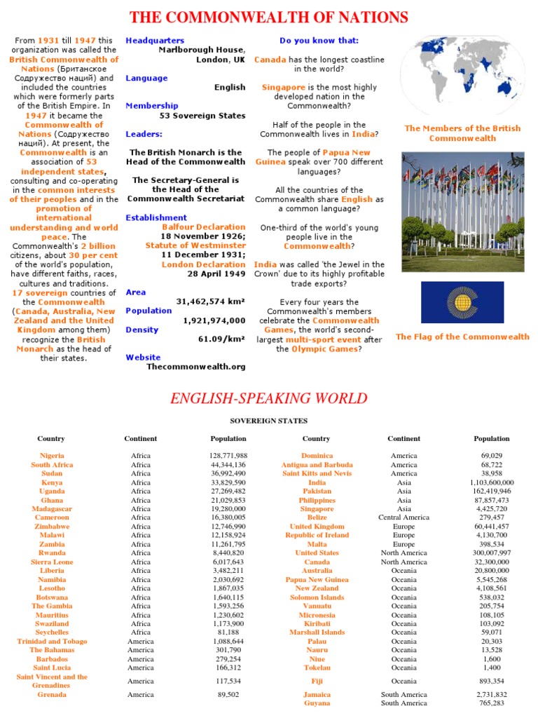 The Commonwealth | PDF | Commonwealth Of Nations | Languages