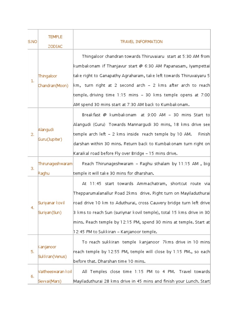 Localization | PDF | Astronomy | Ancient Astronomy