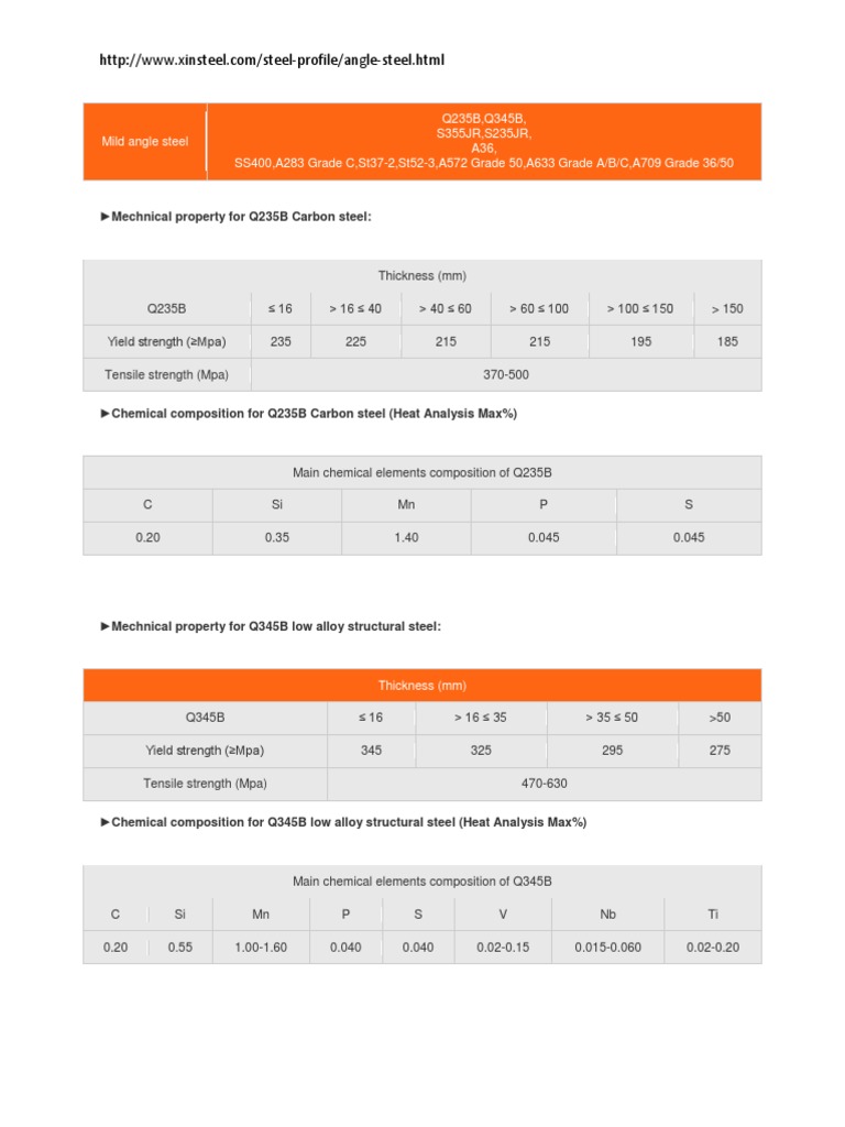 Mechnical Property For Q235B Carbon Steel PDF Steel Structural Steel