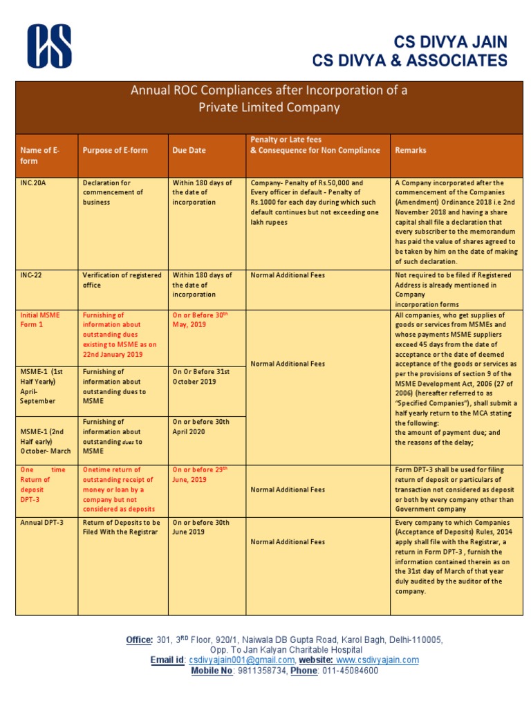 ROC Compliance Calendar PDF Business Government