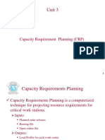 Unit 3: Capacity Requirement Planning (CRP)