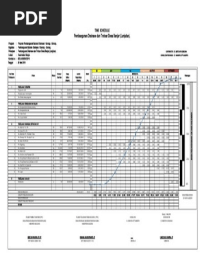 Time Schedule