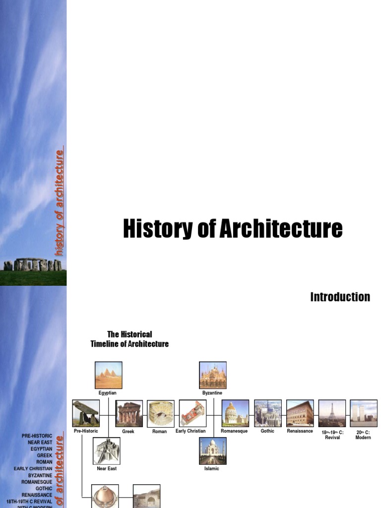 Architectural History Timeline Overview | PDF | Art Nouveau | Gothic ...