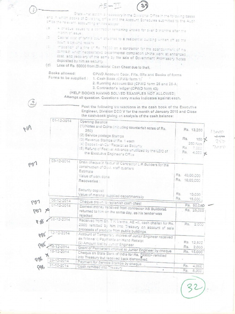 CPWD Accounts Question Papers PDF