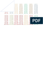 Multiplication tables 1-10x1-20