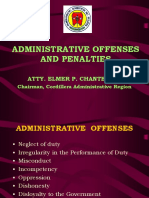 PLEB Administrative Offenses and Penalties Module
