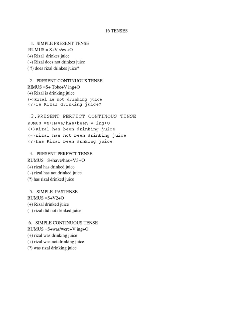 Srrg Grammatical Tense English Grammar