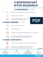 Ako Sa Rozhodovat V Etickych Dilemach PDF