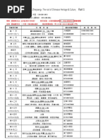 Zhejiang The Root Of Chinese Heritage And Culture Part 1 Pdf