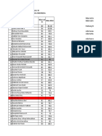 NILAI Usbn N Praktek