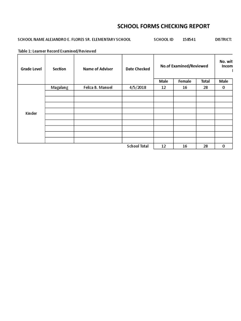 School Forms Checking Report PDF Learning