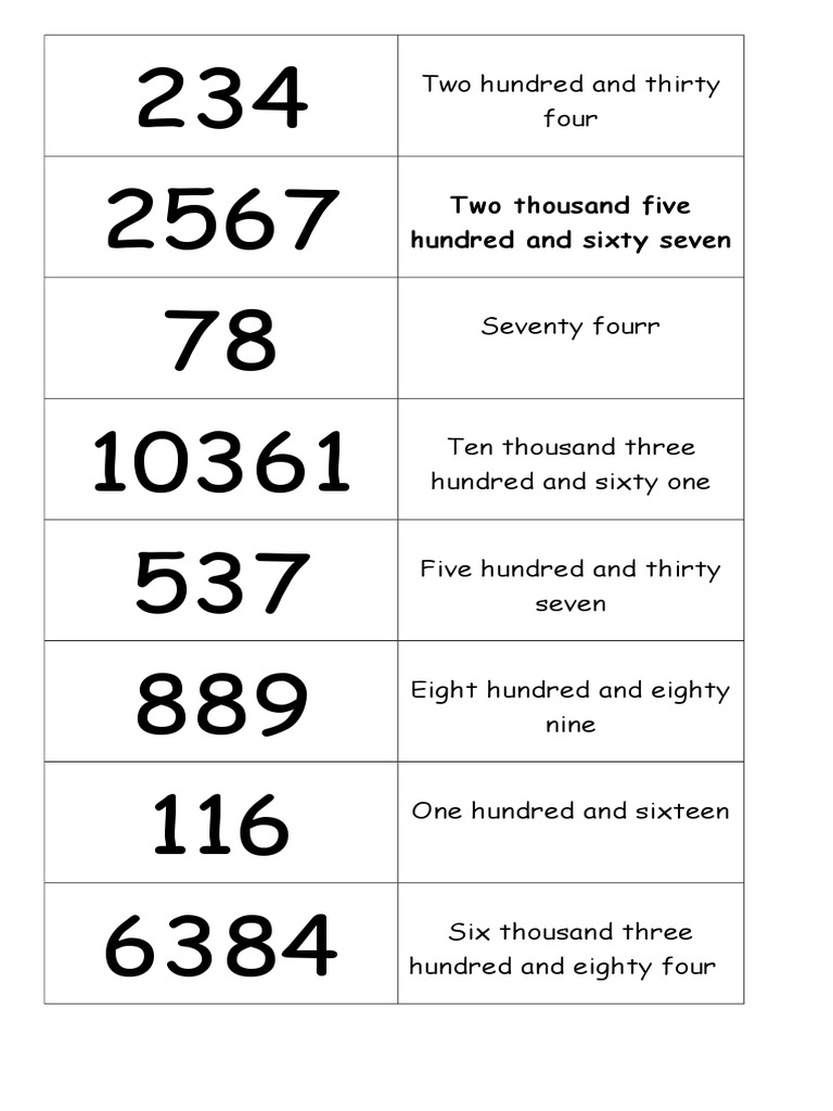 Numeros Imprimibles Para Esl Dictado
