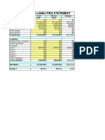 Assets and Liabilities Statement: Assets 1-Jul 30-Jun Change 2013 2014