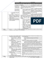 Consti Case Matrix