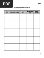 Performance Monitoring and Coaching Form