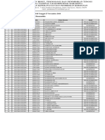Hasil - 070 - 093138 Sekolah - Tinggi - Ilmu - Kesehatan - Nani - Hasanuddin PDF