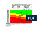 Carta de Severidad de Vibracion Norma Iso 10816 1 PDF