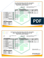 Daftar Nilai Praktik Kerja Industri