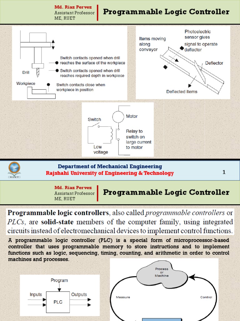 Programmable Logic Controller: Assistant Professor Me, Ruet | PDF ...