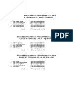 Daftar Peseserta Pertahap