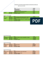 2-Sede Ugel 3-Odenaged PDF