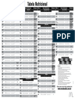 Tabela_Nutricional_Alergenos_Nov_2018.pdf