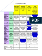 portfolio assessment