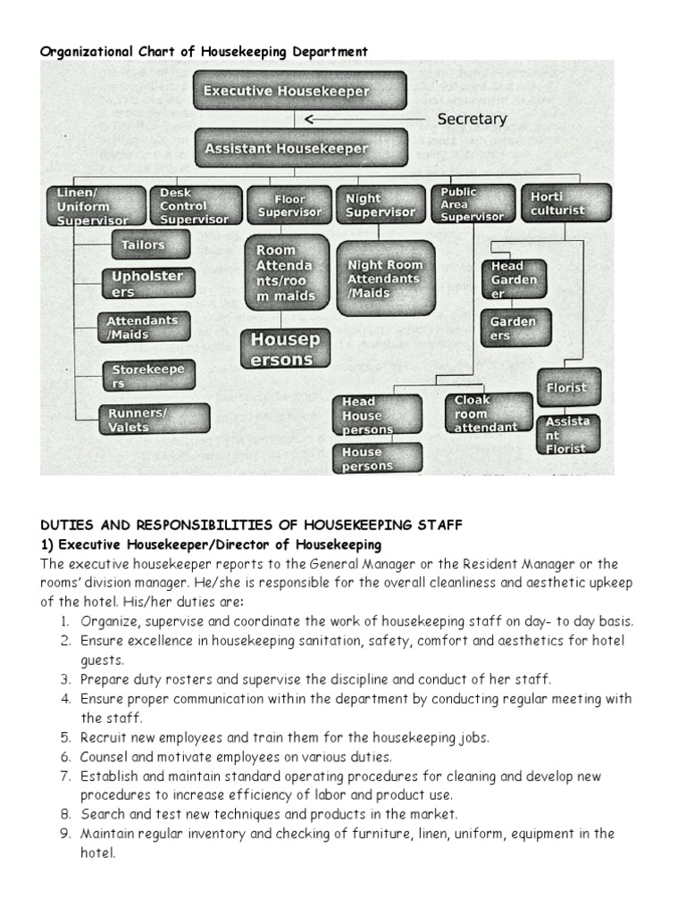 Housekeeping Department Duties Overview | PDF | Laundry | Housekeeping