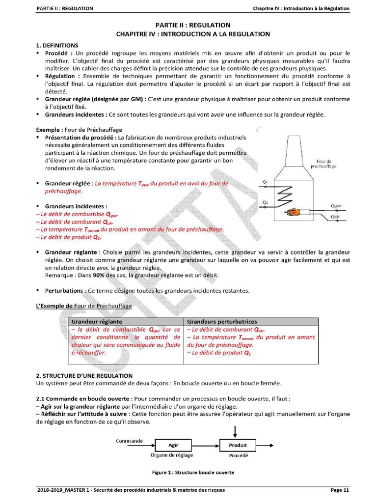 Regulation Chap 4 | PDF