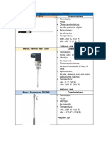 Lista Instrumentos