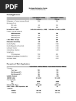 Wattage Estimation Guide