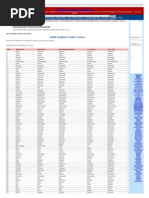 1000 English Verbs Forms With V1, V2, V3, V4, V5 | Pdf | Verb | English  Language